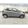 kia picanto iii (ja) del año 2024