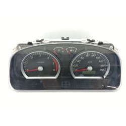 CUADRO INSTRUMENTOS 3410076JR0 