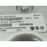 Recambio de centralita motor uce para kia rio iii (ub) 1.25 cvvt referencia OEM IAM 55246936  