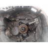 Recambio de caja cambios para renault modus confort expression referencia OEM IAM JR5113  